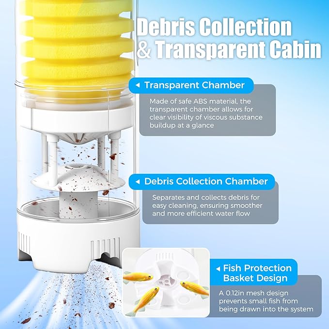 Fish Tank Filters, 4-in-1 Aquarium Filter for Multi-Layer Filtration, Adjustable Oxygenation & Wavemaker, Ultra-Quiet Water Circulation for 40-70 Gallon Aquariums, 225GPH
