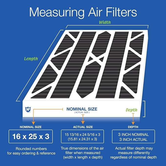 Nordic Pure Air Bear Cub 16x25x3 Replacement Carbon Odor Reduction Merv 8 Air