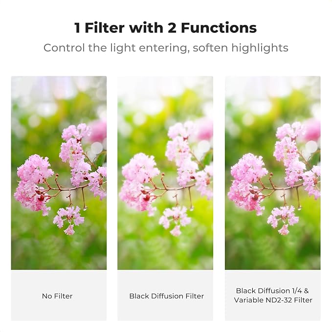 K&F CONCEPT 72mm Black Diffusion Mist 1/4 & Variable ND2-32 in-1 Filter
