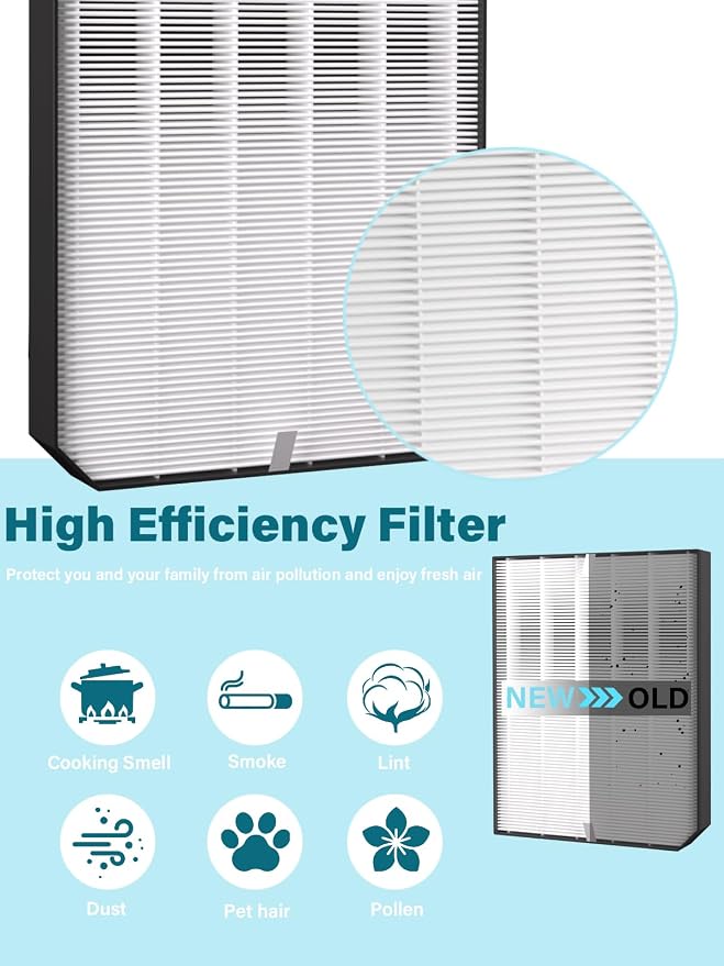2000 Replacement Filters Compatible