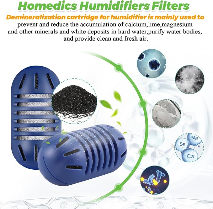20Pack Demineralization Cartridge Filter UHE-HDC4 Fit