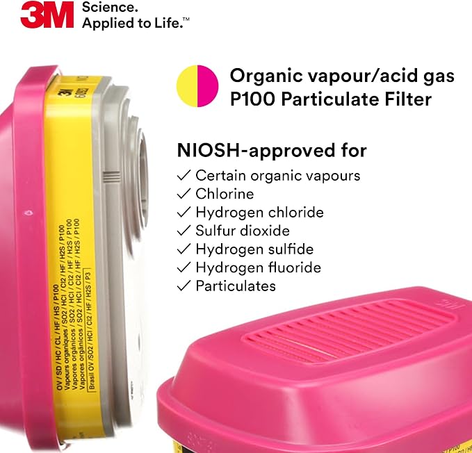 3M P100 Respirator Cartridge/Filter 60923, 1 Pair, NIOSH Approved, Helps