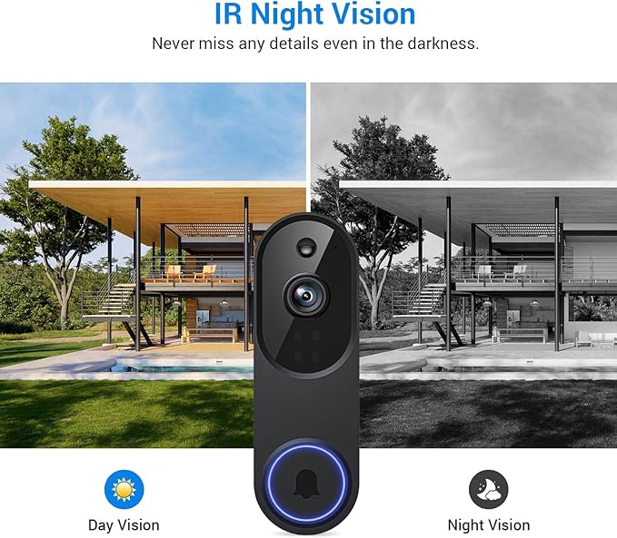 1080p Wireless Cameras & Monitor Video Doorbell Camera for Home Security, Pet dog Monitor, Cloud Storage, AI Human Detection, Night Vision, Two Way Audio, Indoor Outdoor Surveillance, 2.4G Wi-Fi Only