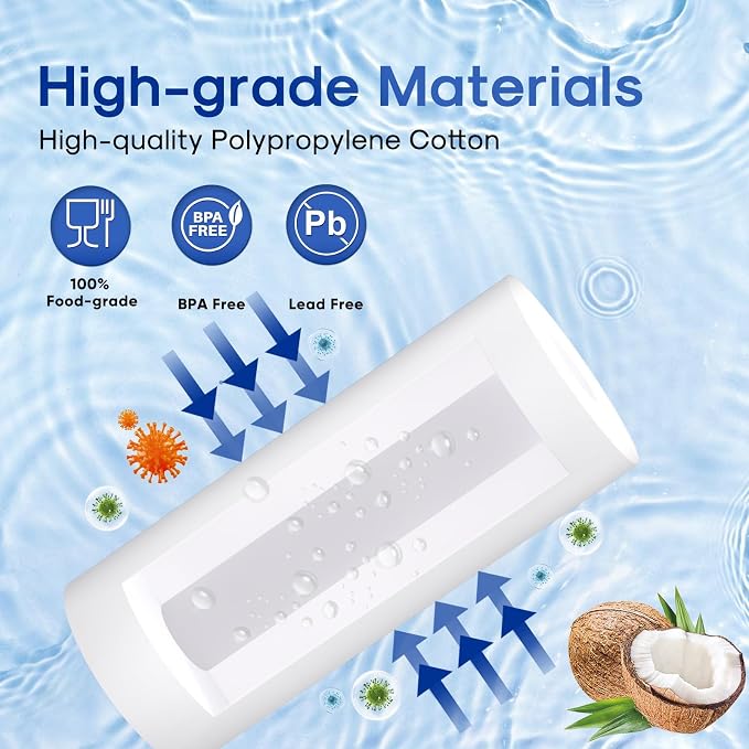 ICEPURE PP10BB 5 Microns 10" x 4.5" Whole House Sediment Water Filter