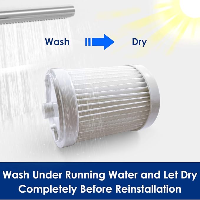 Tineco Filter Replacement Kit