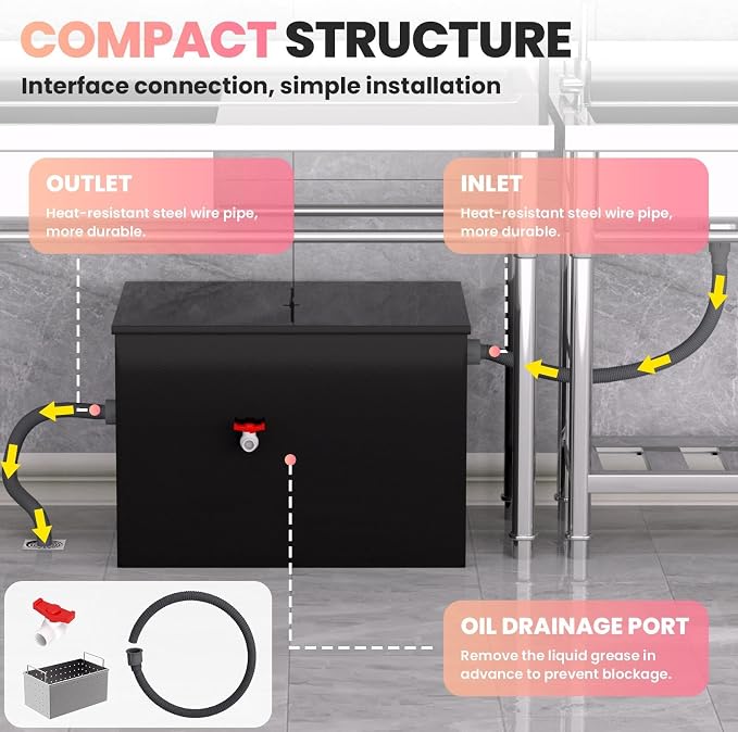 Commercial Grease Interceptor