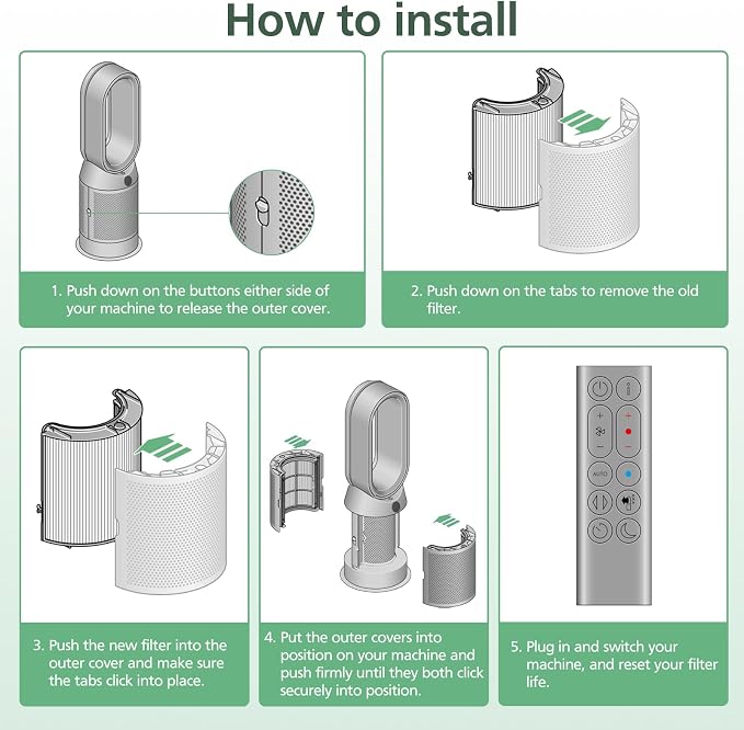 360 Combi Glass HEPA + Carbon Filter Replacement