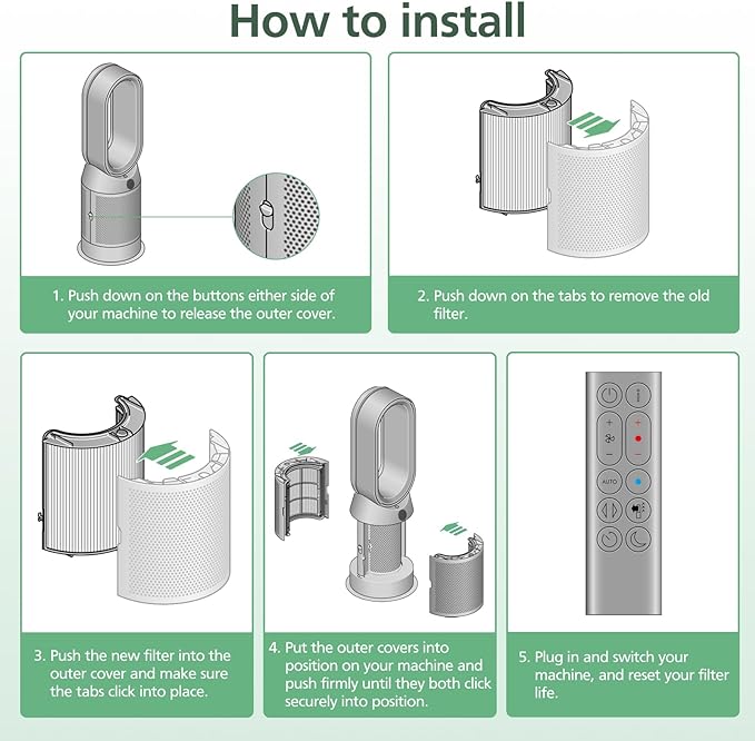 360 Combi Glass HEPA + Carbon Filter Replacement