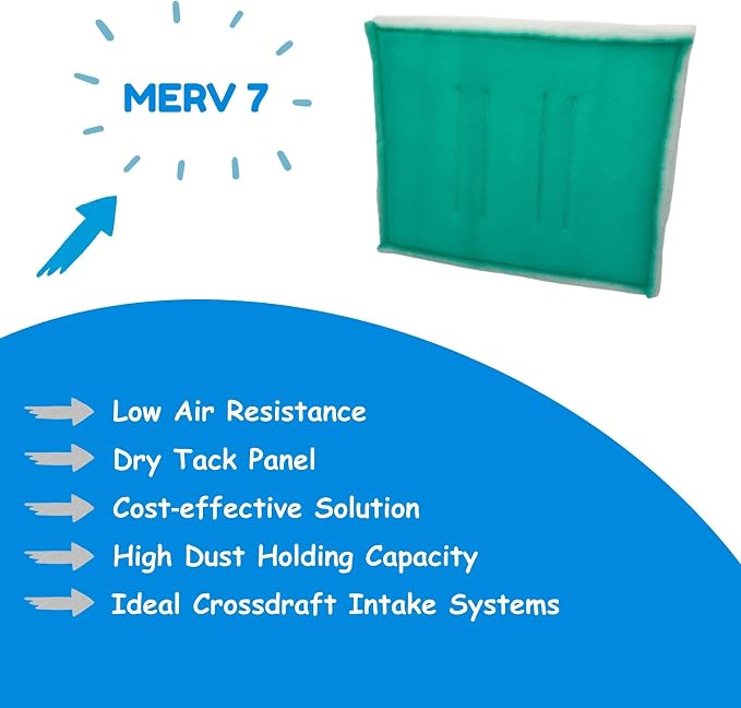 Paint Booth Intake Air Filter Panel, Crossdraft Spray Booth Filter Pad