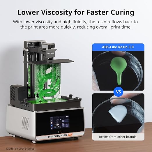 ANYCUBIC ABS-Like Resin 3.0, Upgraded 14K 3D Printer Resin