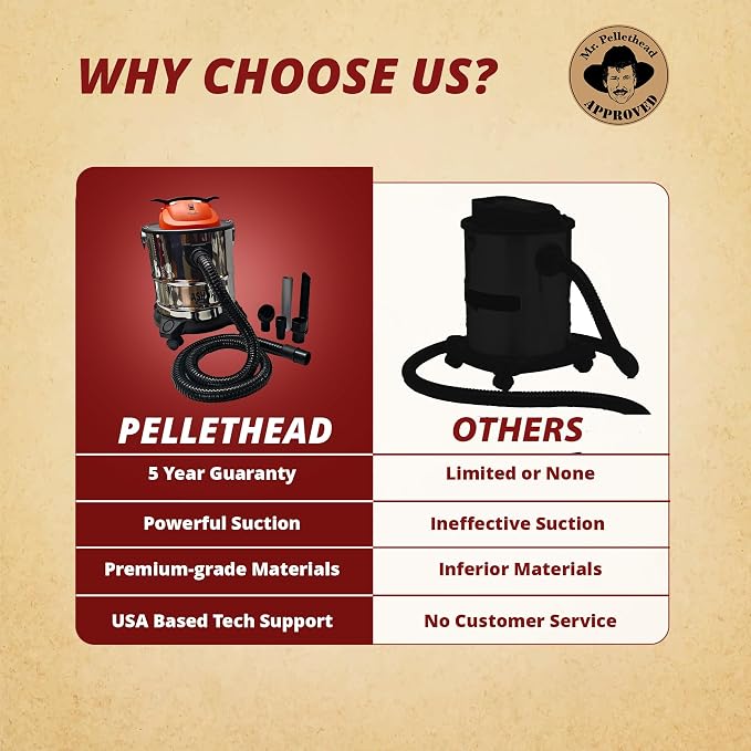 Pellethead Ash Vault Pro | 10-Amp Ash Vacuum