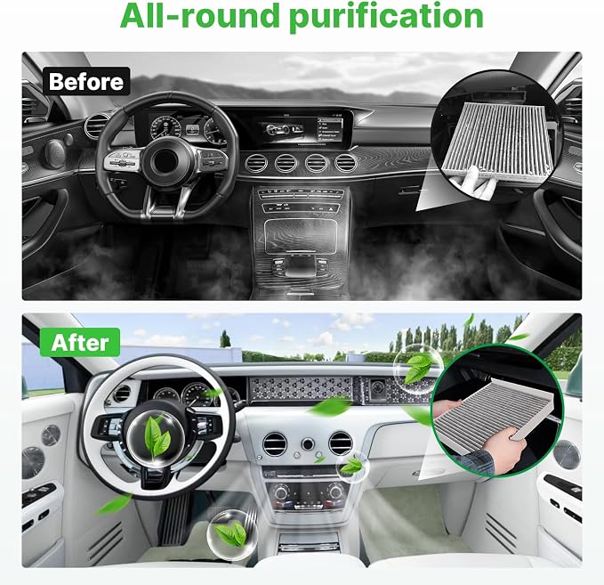 Engine+Cabin Air Filters Kit Fit