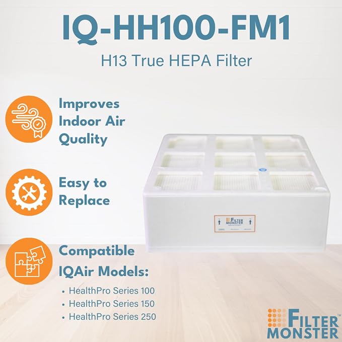Filter-Monster Branded Medical Grade Replacement Filter Compatible