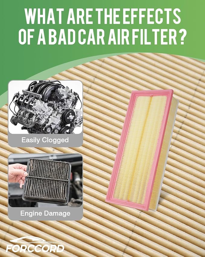 2-Pack Engine Air Filter Fits for Audi A3 2008-2013, Q3 2015-2018, TT 2009