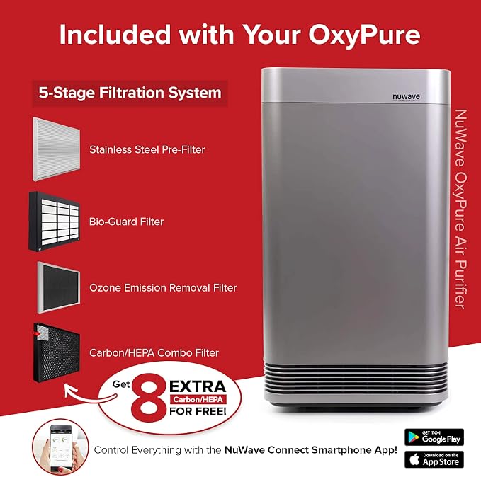 Nuwave Smart Air Purifier for Home Large Room up to 2, 934 Sq. Ft., Auto