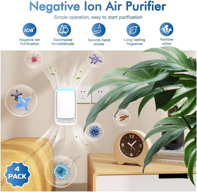 Plug In Air Ionizers - Negative Ion Technology Air Purifier - Quiet Operation Air Freshener for Home, Bedroom, Office, Garage Room - Portable Air Purifiers Odor,Pets Smell - Air Cleaner White (1 Pack）