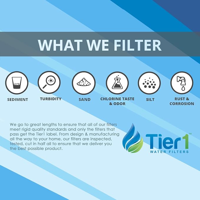 Tier1 Pitcher Water Filter Cartridge, Compatible
