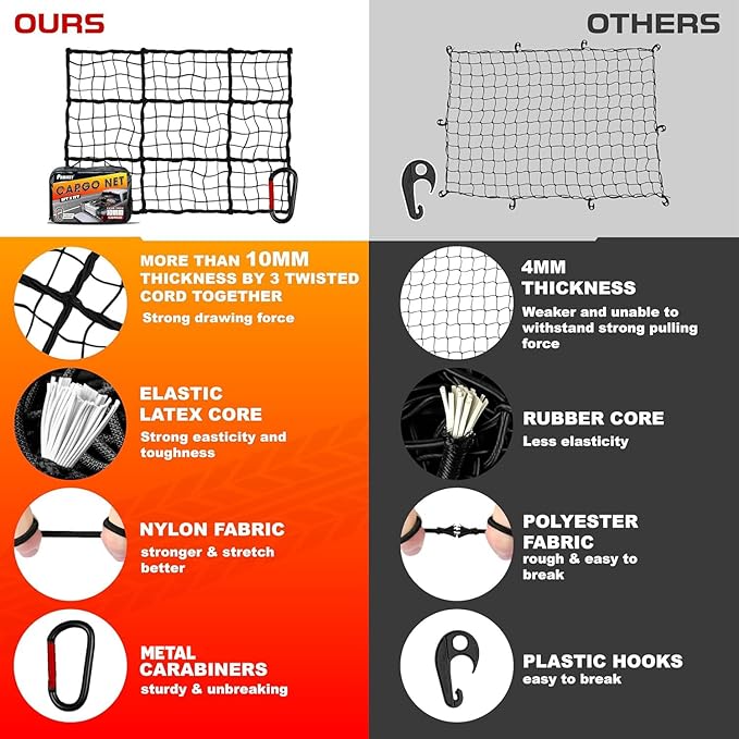 [Premium] 5'x7' Heavy Duty Cargo Net Stretches to 10' x 14', Extra Thick 10mm Cord Bungee Cargo Netting for Pickup Truck Bed, Roof Rack Net & 12 PCS Steel Carabiners