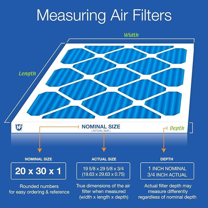 Nordic Pure 20x30x1 Pleated Air Filters MERV 7 Plus Carbon 3 Pack