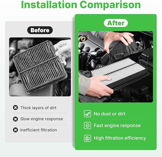 2PCS Engine Air Filter Fit for 2012-2018 Mazda 3, 2014-2025 2026 Mazda 6