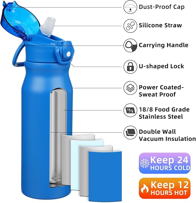 BJPKPK 25 oz Insulated Water Bottle, Stainless Steel Flask | Leak Proof Locking