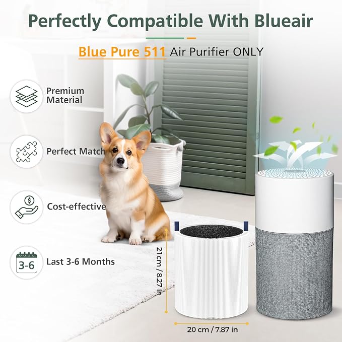Blue Pure 511 Replacement Filter Compatible