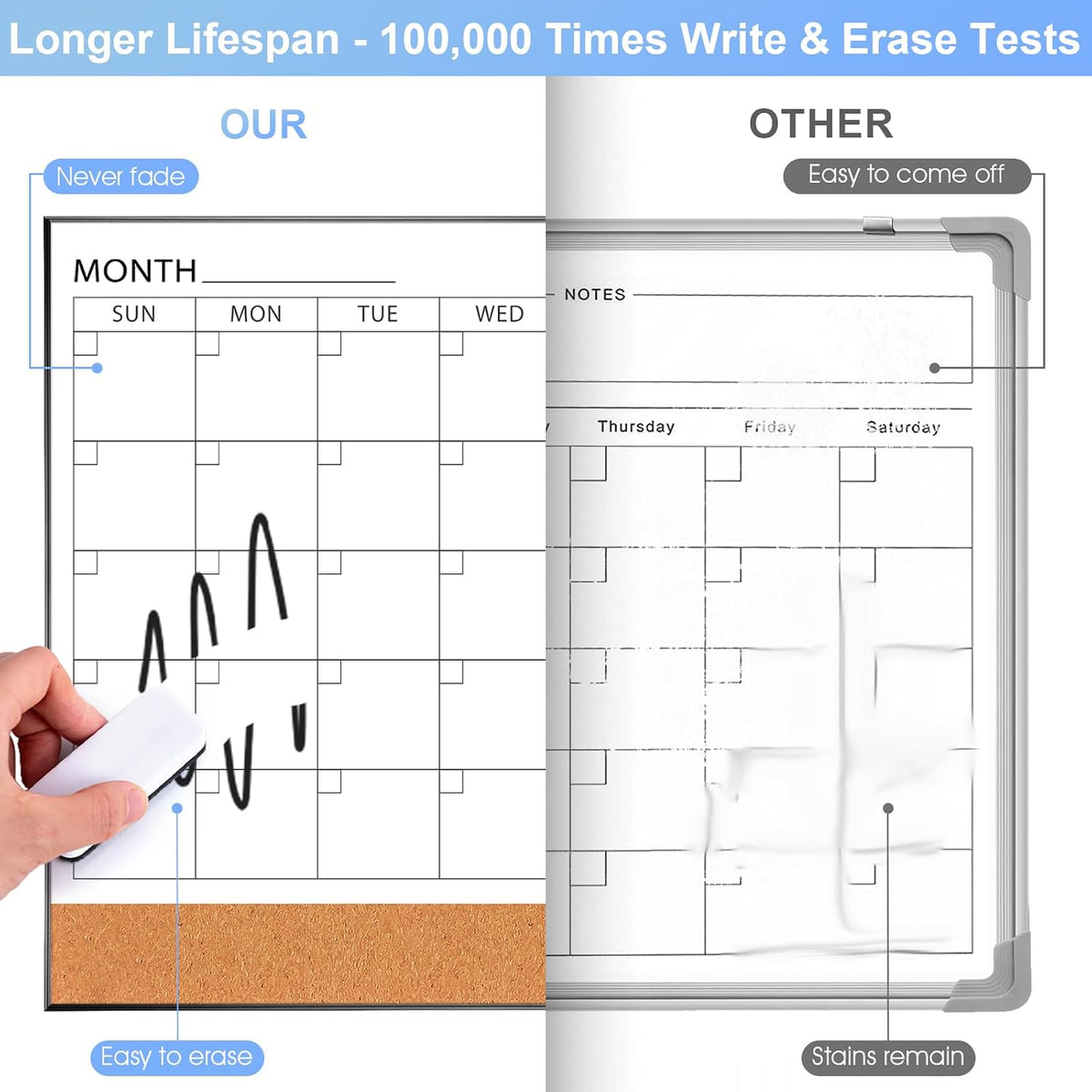 ARCOBIS Dry Erase Calendar with Cork Board for Wall
