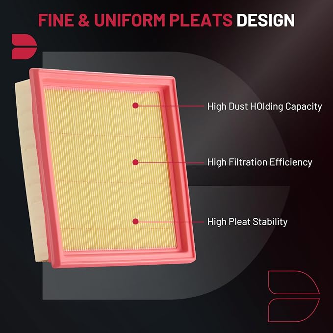 BDFHYK CA10544 Engine Air Filter Compatible