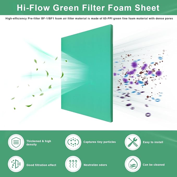 Foam Air Filter Material Replacement