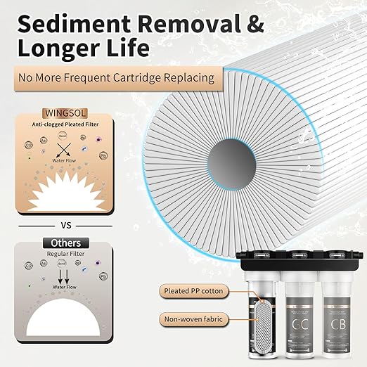 Under Sink Alkaline Water Filter, 9-Layer Water Filter System Reduces Heavy