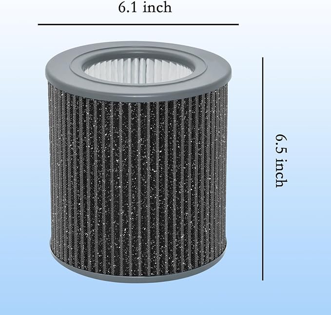 2 Pack Air Mini PECO-HEPA Replacement Filters Compatible
