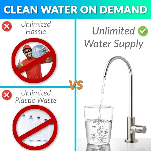 iSpring RCS5T+T20M, 500 GPD Light Commercial Reverse Osmosis Water Filter System