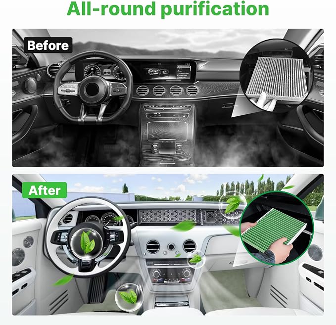 Engine+Cabin Air Filters Set Fit