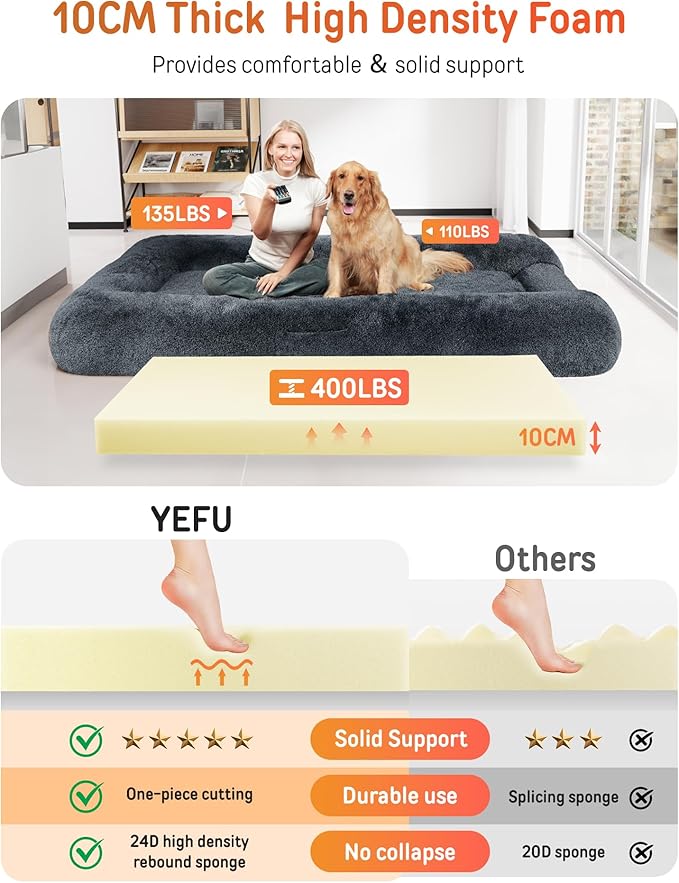 YEFU Human Dog Bed for Adult- Extra 79"x45"x12" Large Dog Beds - Human Size Dogs Bed Washable Faux Fur Cover - Orthopedic Foam Dogs Beds with for Sleep Nap in Bedroom Dark Grey