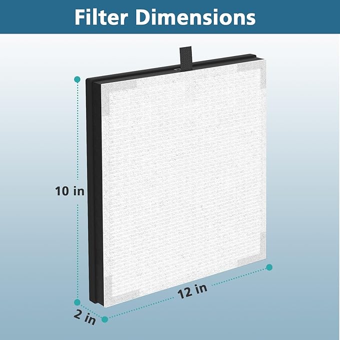4 Pack HY4866 Replacement Filters