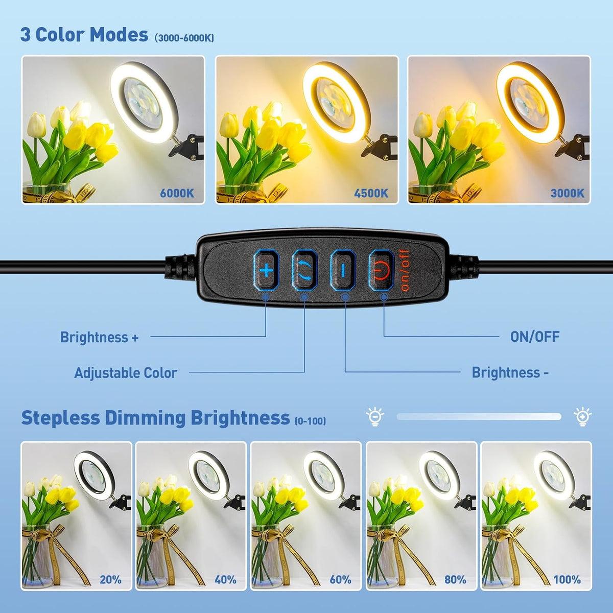 HITTI 30X 10X Magnifying Glass with Light, 1800 Lumens Stepless Dimmable