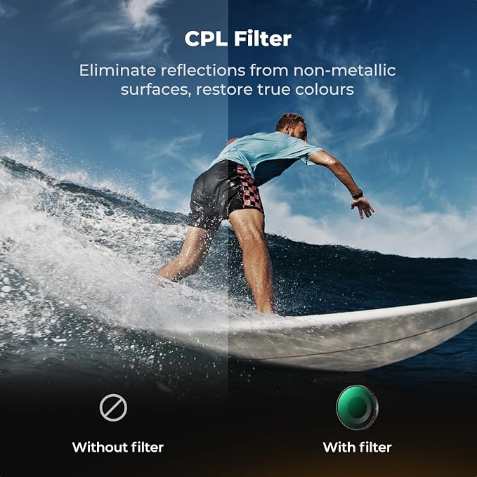 K&F CONCEPT HD CPL ND Filter Kit Compatible