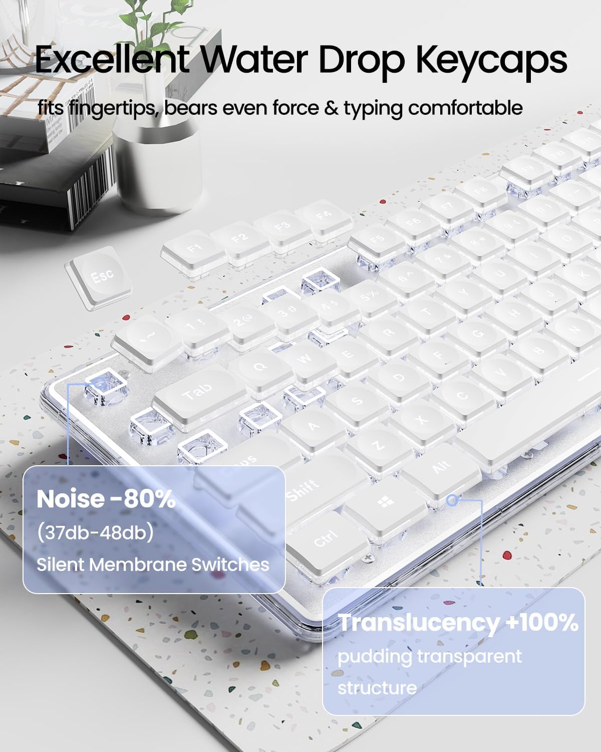 Wireless Keyboard and Mouse Combo with White Backlit, Rechargeable-White
