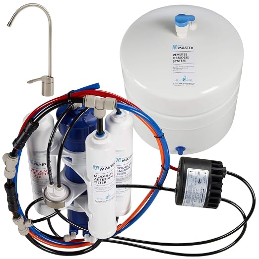 Home Master TMAFC-ERP Artesian Full Contact Reverse Osmosis System, Patented