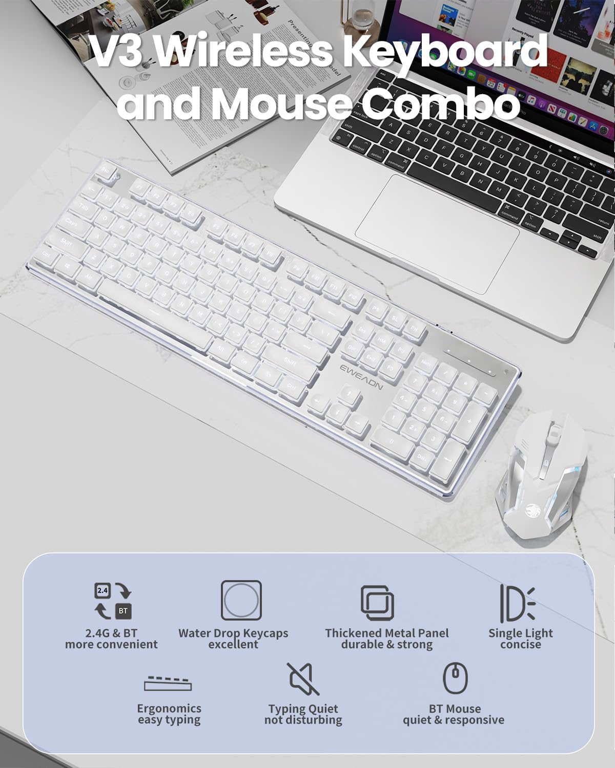 Wireless Keyboard and Mouse Combo with White Backlit, Rechargeable-White