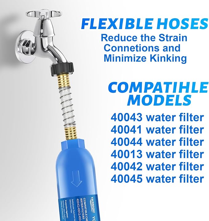 RV Inline/Marine Water Filter