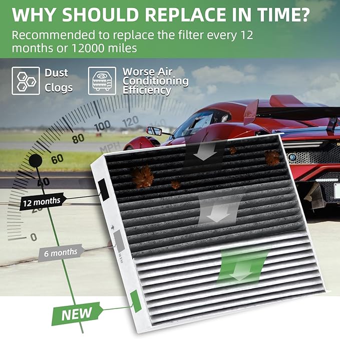 P609422 Cabin Air Filter With Activated Carbon Compatible with FREIGHTLINER