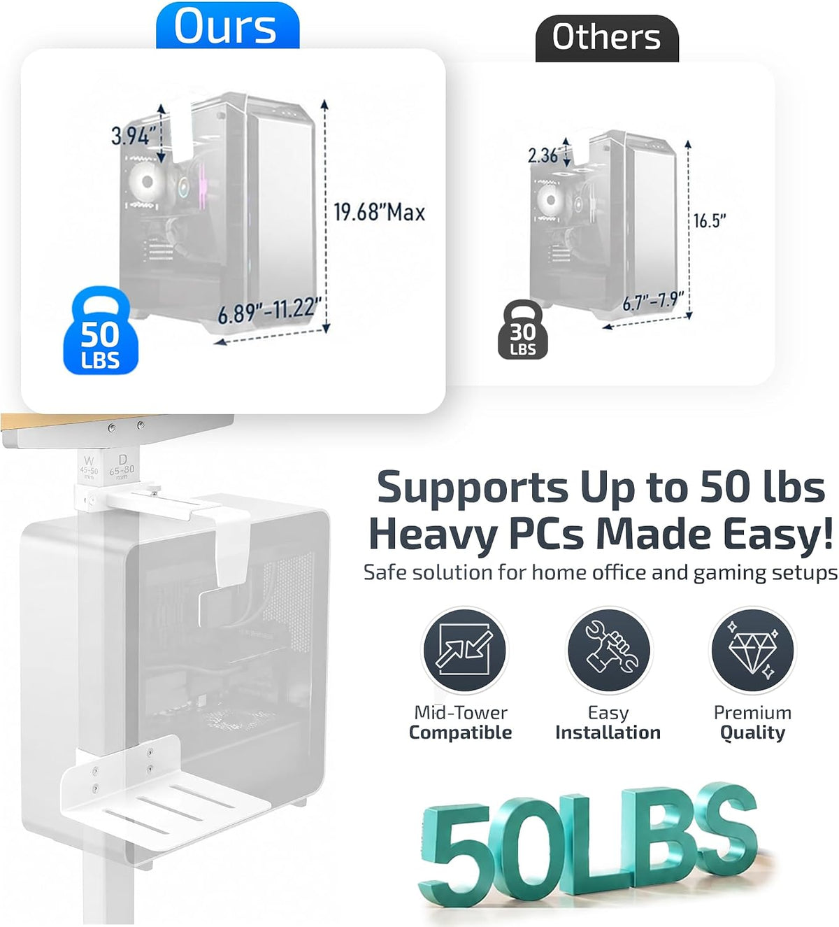 Adjustable No Drill Under Desk PC Mount, 50lb Capacity