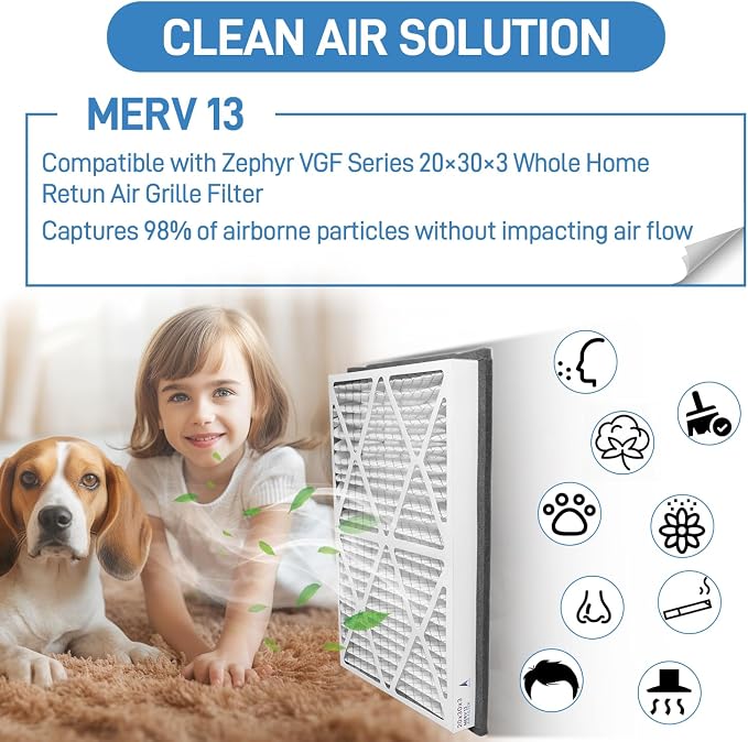 20x30x3 MERV 13 Pleated Air Filter, 2 Pack, Compatible