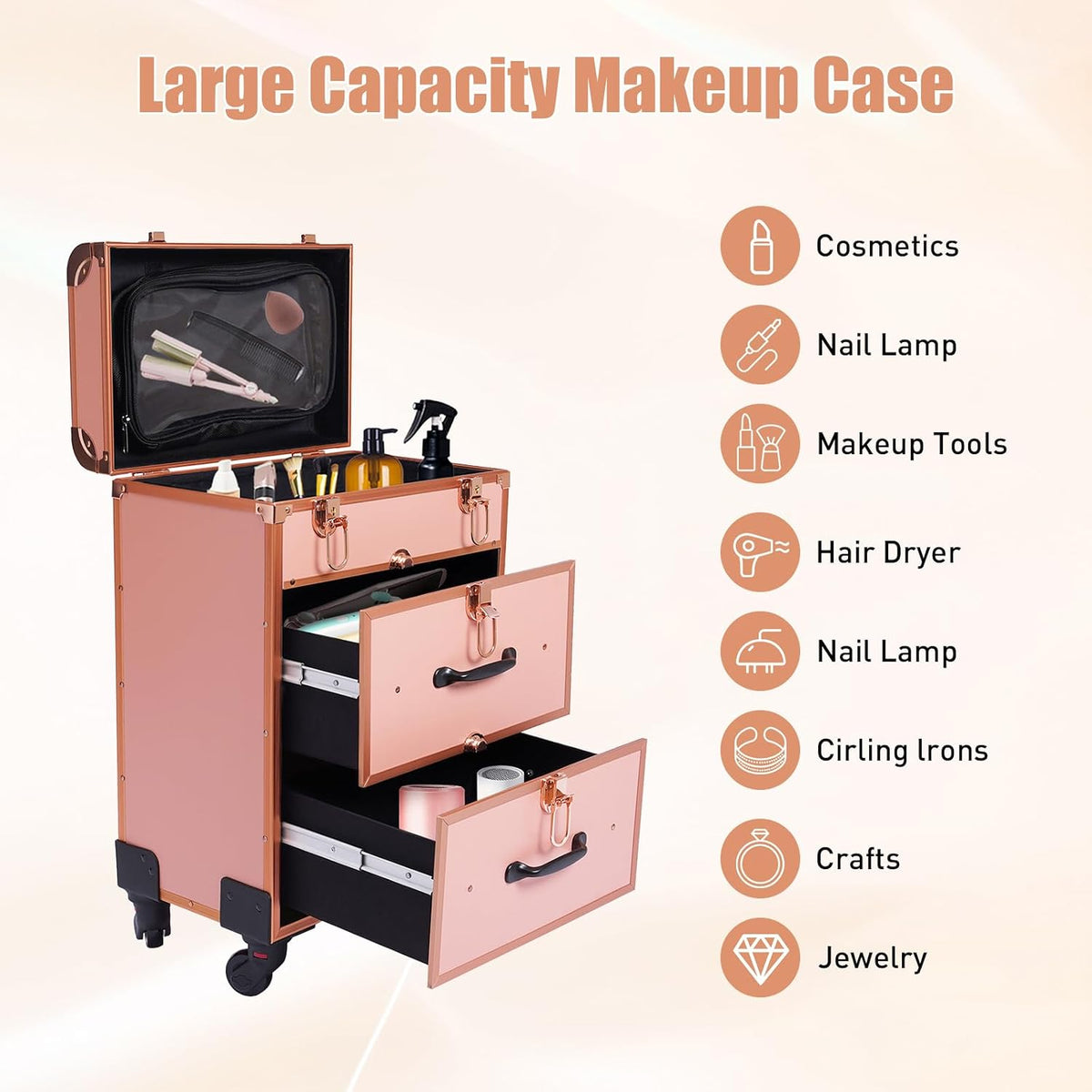 3 in 1 Cosmetic Train Cases Rolling on Wheels Makeup Train Case 𝐰𝐢𝐭𝐡 𝐃𝐫𝐚𝐰𝐞𝐫𝐬 𝐚𝐧𝐝 𝐂𝐥𝐞𝐚𝐫 𝐌𝐚𝐤𝐞𝐮𝐩 𝐁𝐚𝐠,3-Layer Large Nail Cart & Organizer for Makeup Artists,Nail Technicians
