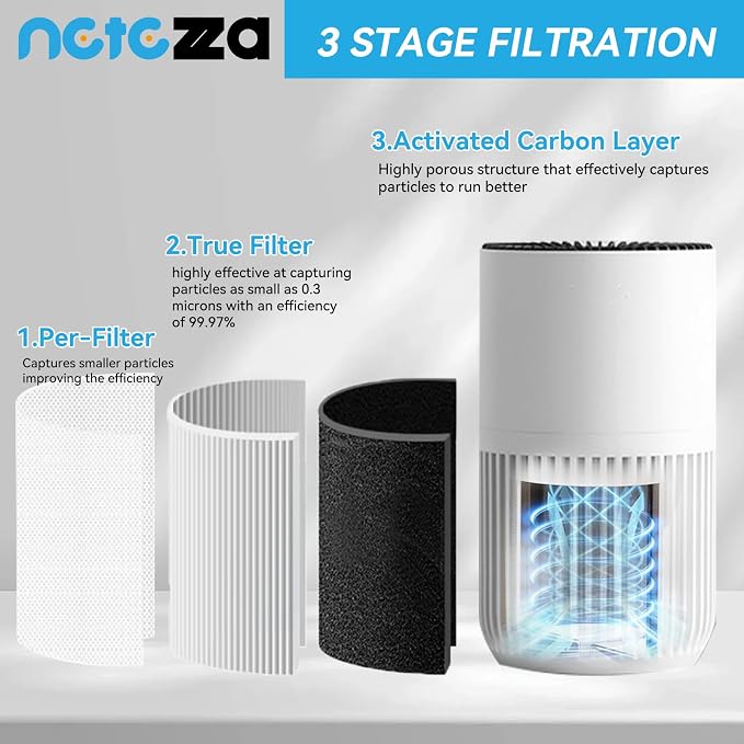 2 Pack H7126 Replacement Filter Compatible