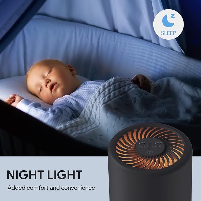 Air Purifiers for Bedroom, FULMINARE H13 True HEPA Air Filter, Quiet Air Cleaner