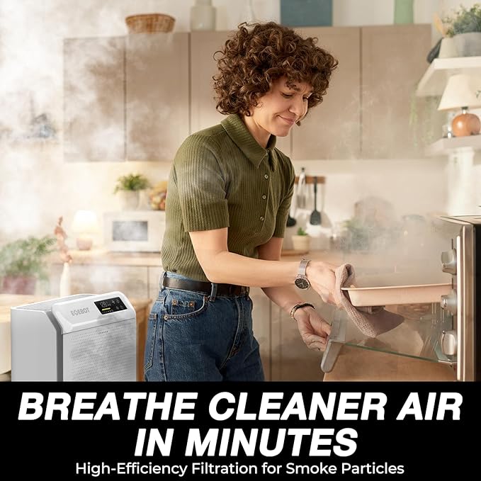 Air Purifiers for Home Large Room, Cover Up to 1,996 Ft² with True HEPA Filter & Washable Pre-Filter, Sleep Mode, PM2.5 Air Quality Monitor, Air Purifier for Bedroom, Pet Hair, Dust, Smoke, White