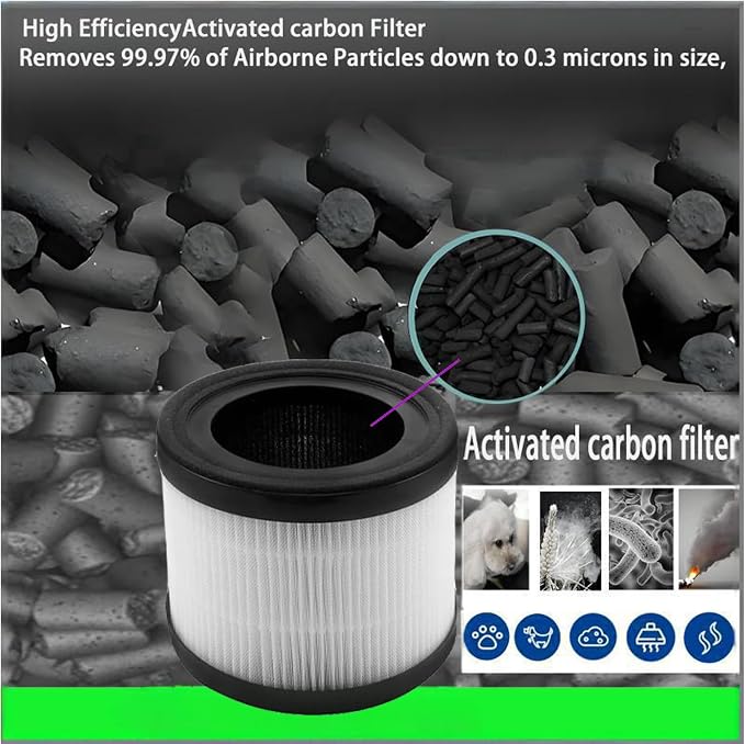 Replacement Filter For InvisiClean Stella IC-2010 Air Purifiers: 3 Pack H13