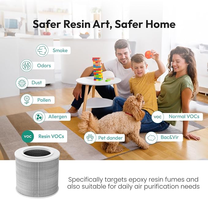 Resiners 2 Pack Replacement Filter